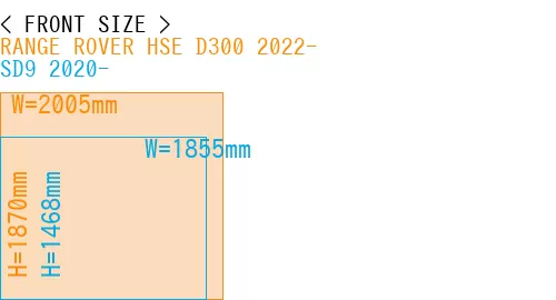 #RANGE ROVER HSE D300 2022- + SD9 2020-